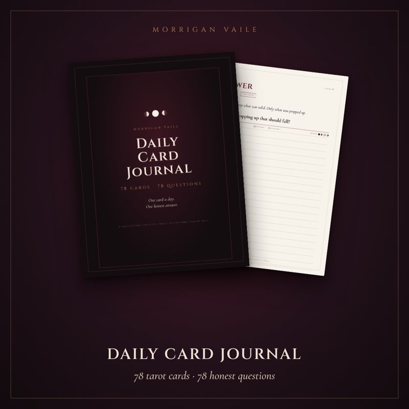 Daily Card Journal